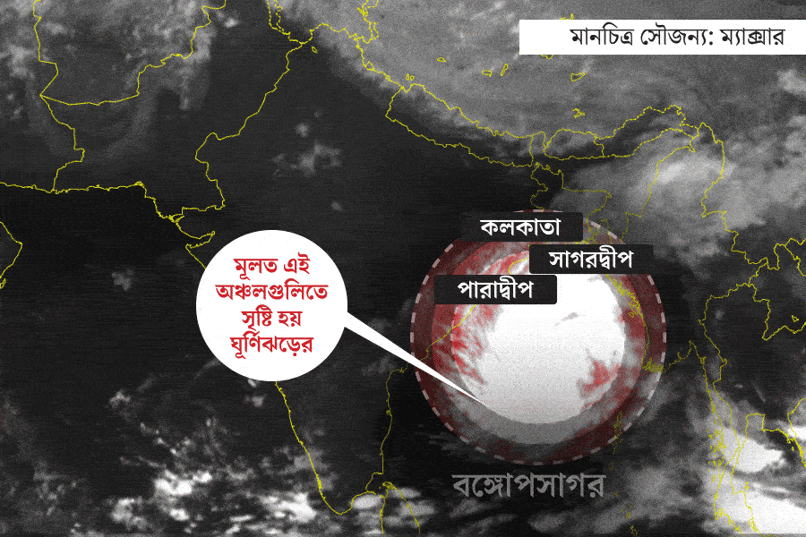 Is the number of storms gradually increasing from the Bay of Bengal?