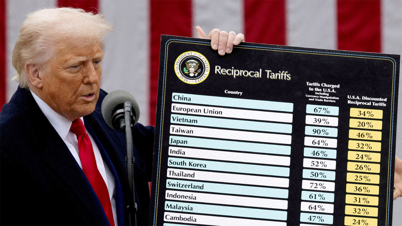Most of Trump's tariffs are illegal: US court
