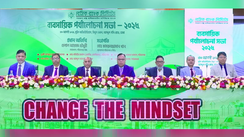 BASIC Bank review meeting held